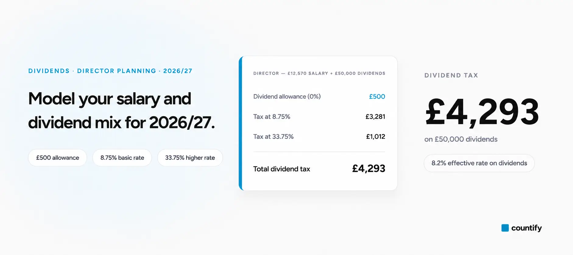 Dividend Tax Calculator from Countify