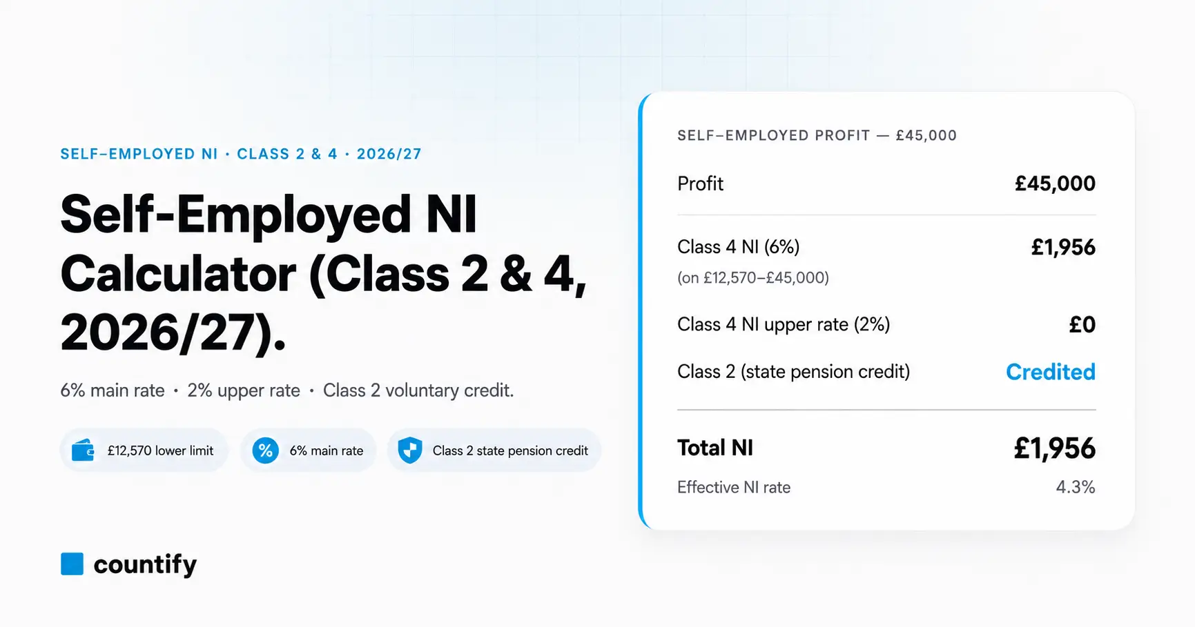 Self-Employed NI Calculator 2026/27 | Countify