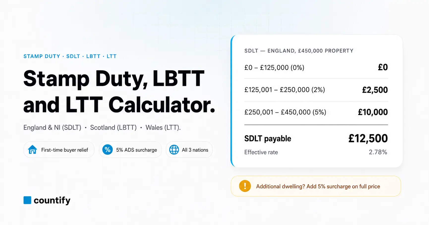 Lbtt Table UK Stamp Duty / LBTT / LTT Calculator | Countify