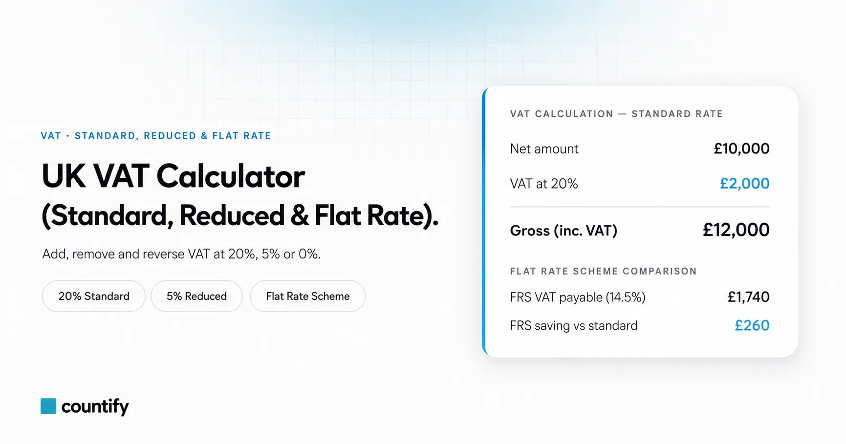 UK VAT Calculator | Countify